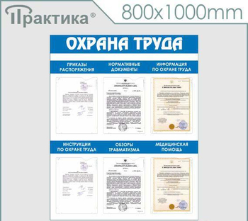 С101Стенд охрана труда (800х1000 мм, пластик ПВХ 3мм, Прямая печать на пластик) - Стенды - Стенды по охране труда - Магазин охраны труда ohranatruda-shop.ru