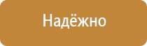журнал учета знаний по электробезопасности проверки