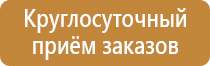 журнал учета знаний по электробезопасности проверки