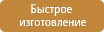 знаки дорожного движения 1.1