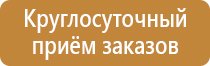 переносная аптечка первой помощи