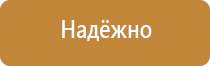 журнал техники безопасности класса 1