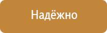 журнал проведения инструктажа по технике безопасности регистрации