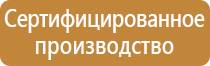 журнал проведения инструктажа по технике безопасности регистрации