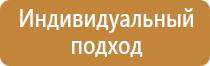 журнал проведения инструктажа по технике безопасности регистрации