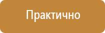 плакат знаки пожарной безопасности
