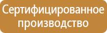 плакат знаки пожарной безопасности