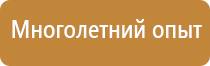 плакат знаки пожарной безопасности
