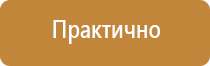 пожарное оборудование средства тушения пожаров