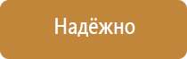 пожарное оборудование средства тушения пожаров