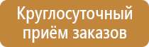 пожарное оборудование средства тушения пожаров