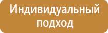 пожарное оборудование средства тушения пожаров