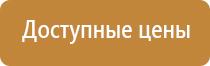 знаки опасности гост 19433 биологической грузов пожарной радиационной электрической