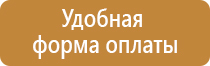 пожарная безопасность технологического оборудования обеспечение