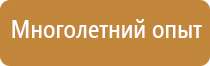 дорожное ограждение конус пластиковые