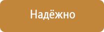 дорожный знак въезд запрещен