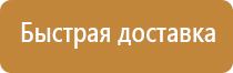 дорожный знак въезд запрещен