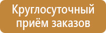 журнал первичного инструктажа по технике безопасности